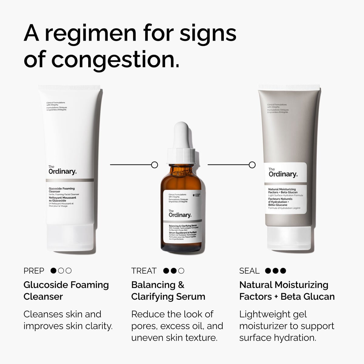 Balancing & Clarifying Serum Targeted Serum Care V0