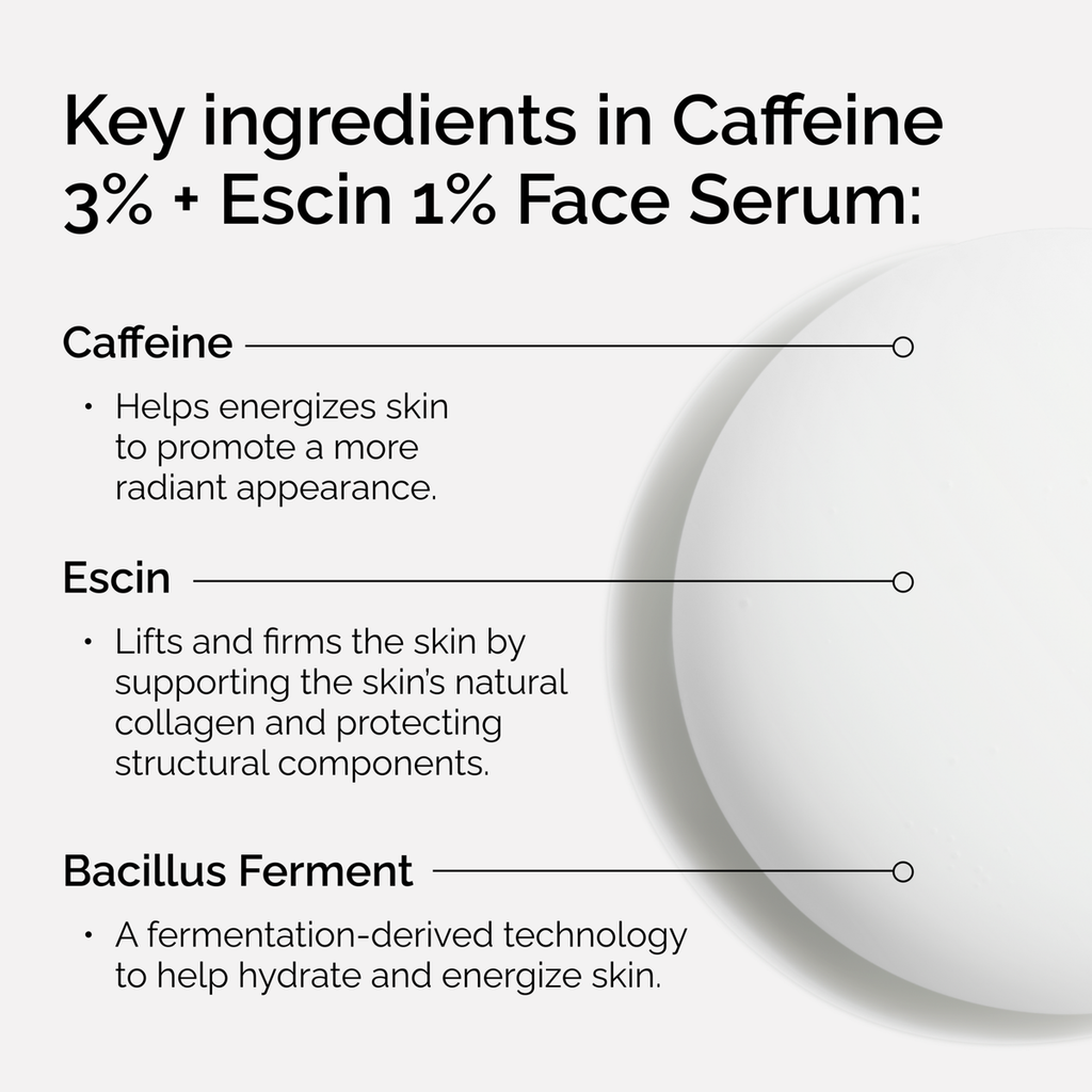 Caffeine + Escin Face Serum Targeted Serum Care V2