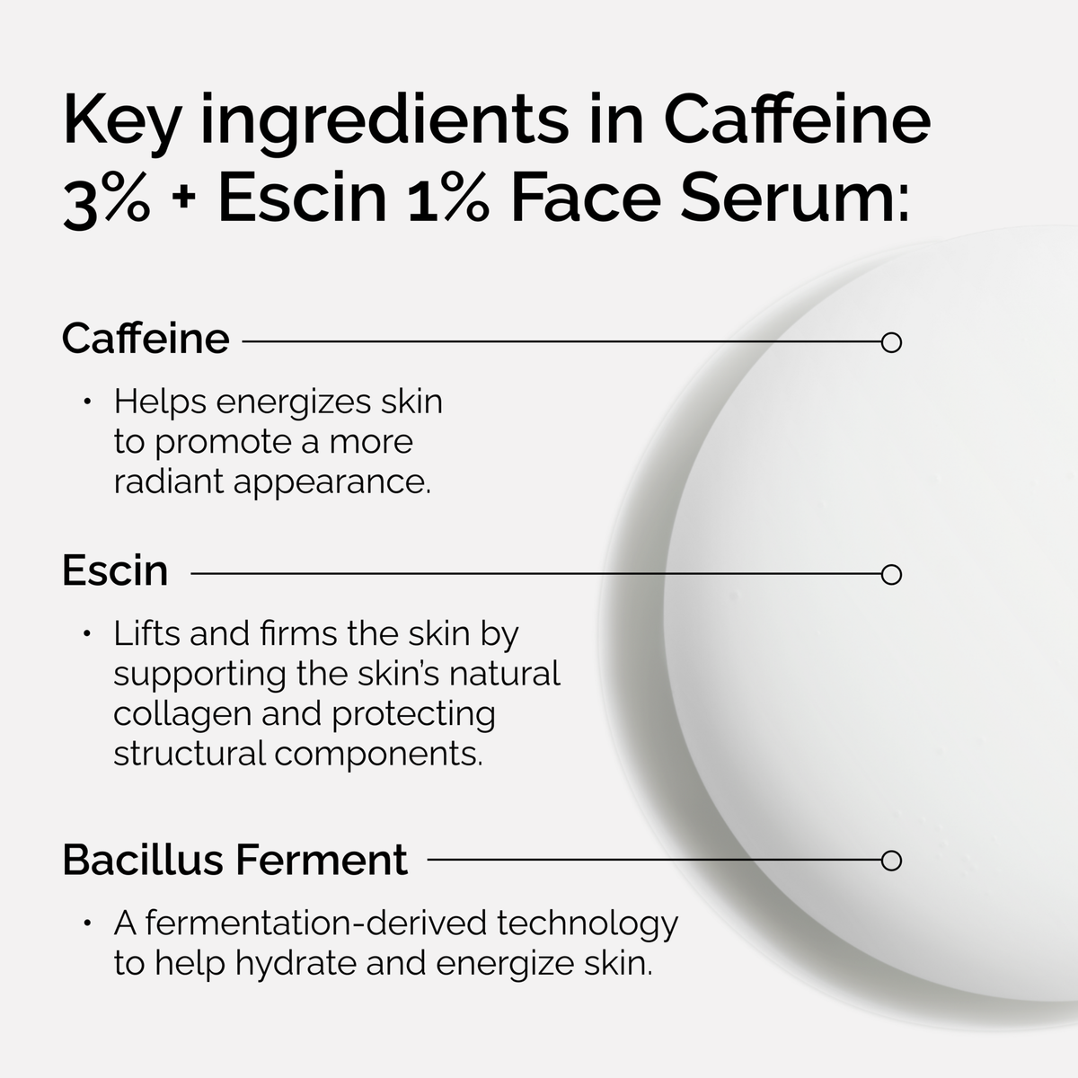 Caffeine + Escin Face Serum Targeted Serum Care V2