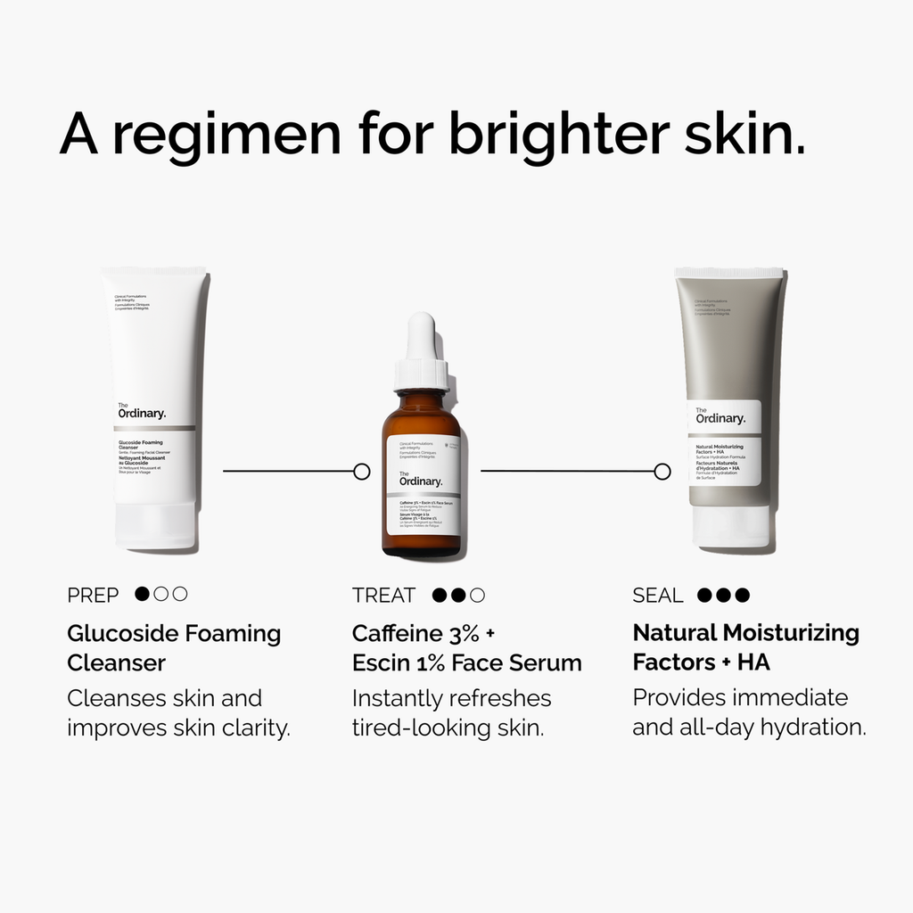 Caffeine 3% + Escin 1% Face Serum