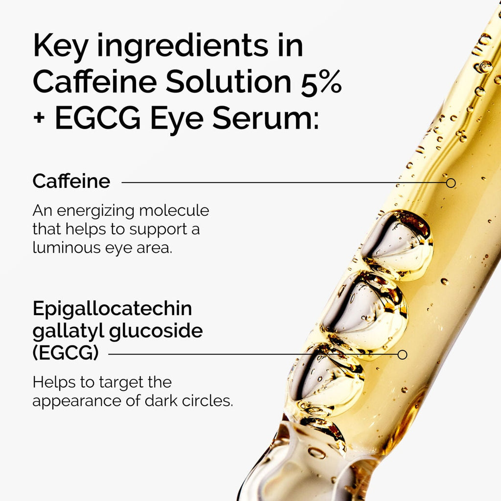 Caffeine Solution 5% + EGCG Eye Serum