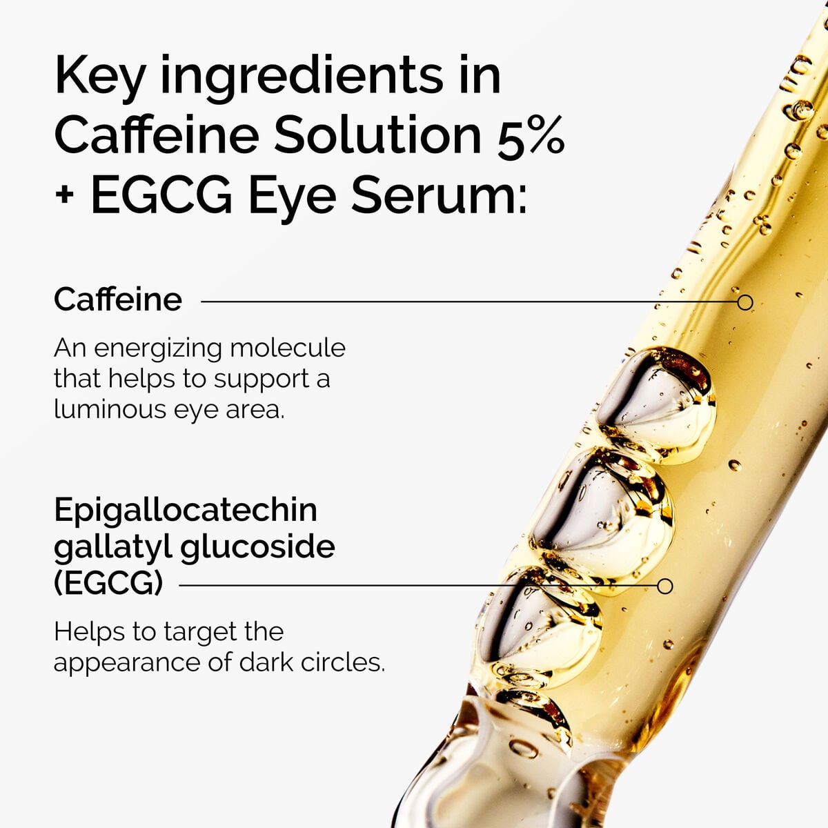 Caffeine Solution 5% + EGCG Eye Serum