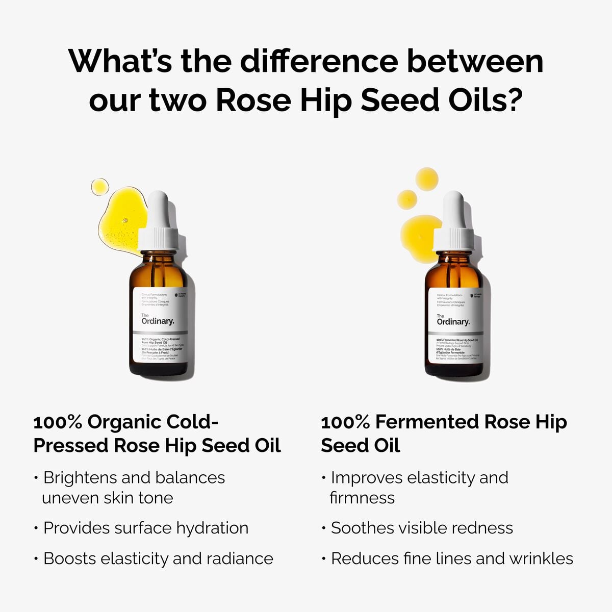 100% Fermented Rose Hip Seed Oil Nourishing Face Oil