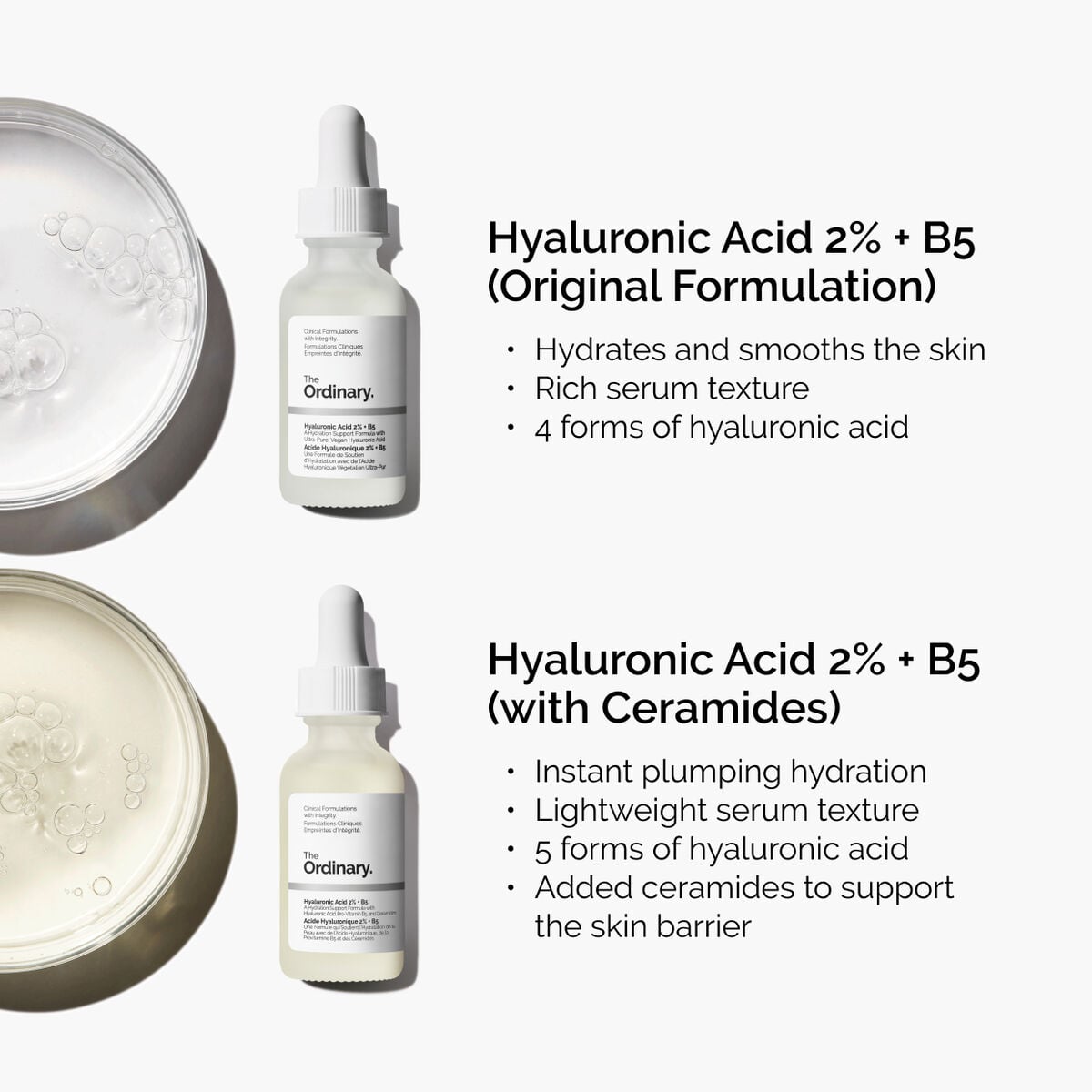 Hyaluronic Acid 2% + B5 (Original Formulation) Targeted Serum Care