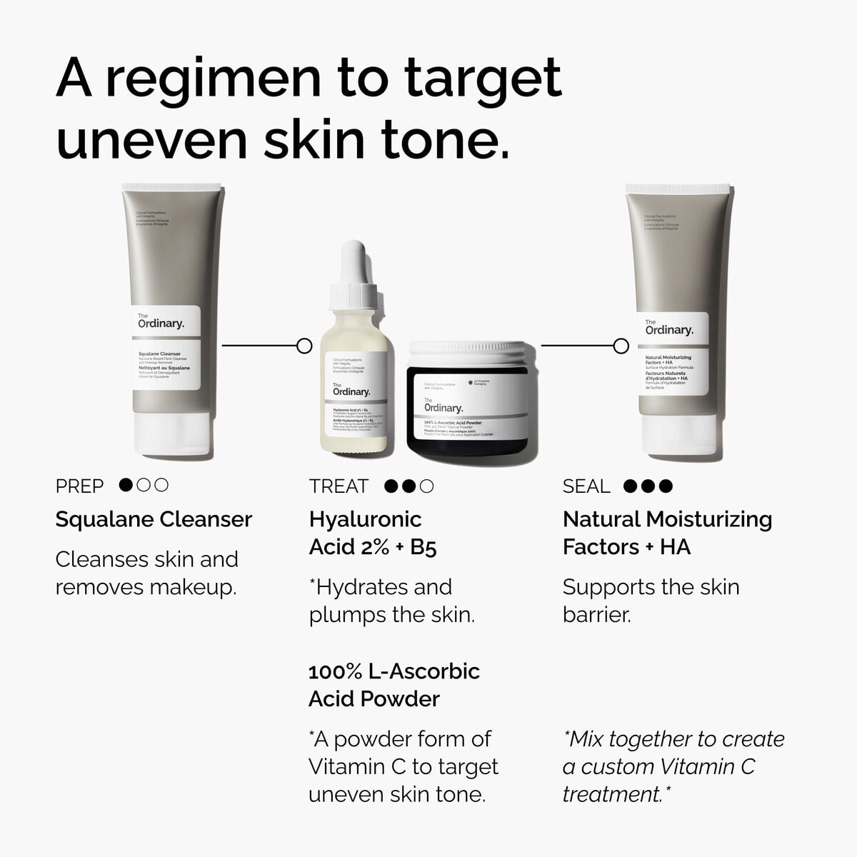 L-Ascorbic Acid Powder Targeted Serum Care X4