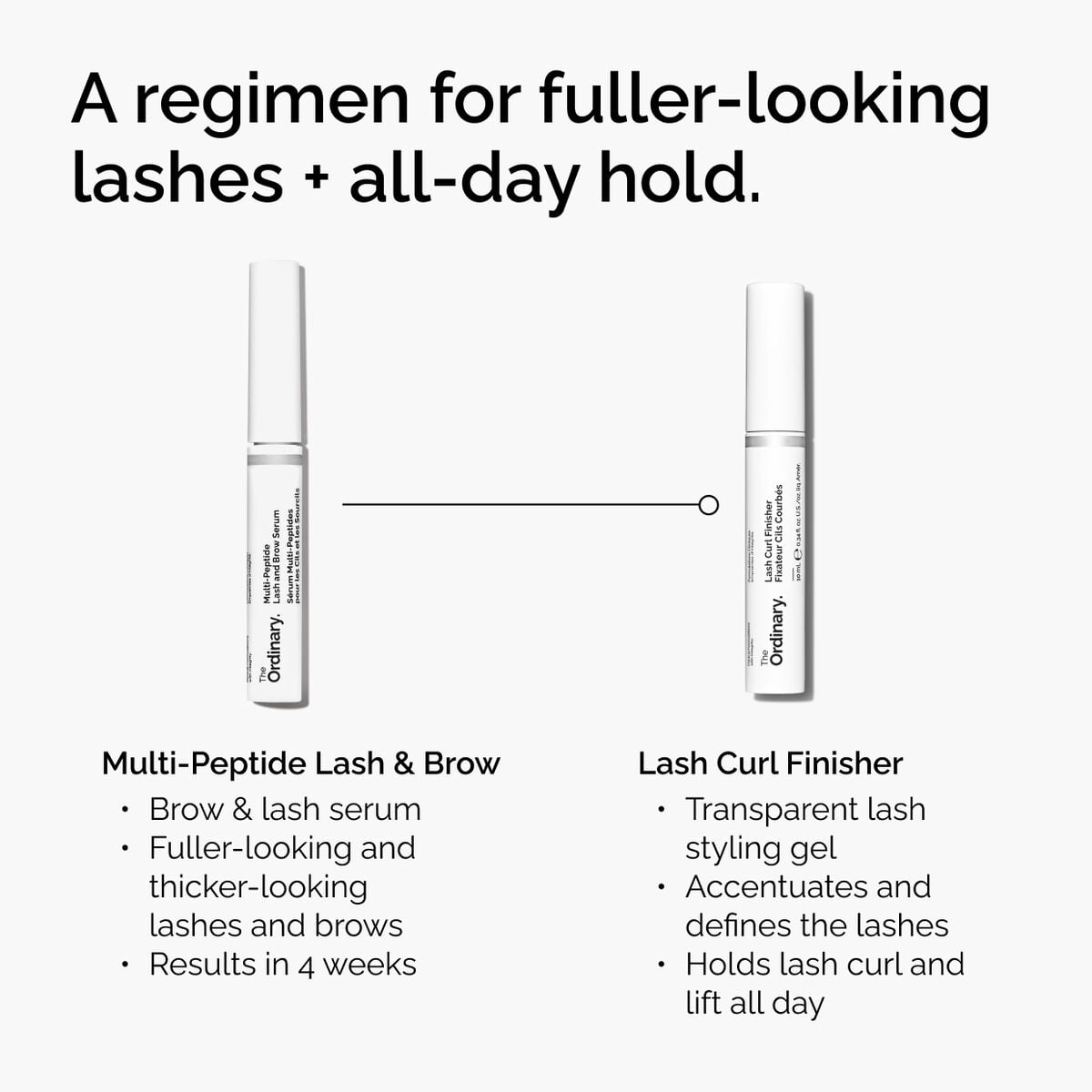 Lash Curl Finisher Hair Scalp Care