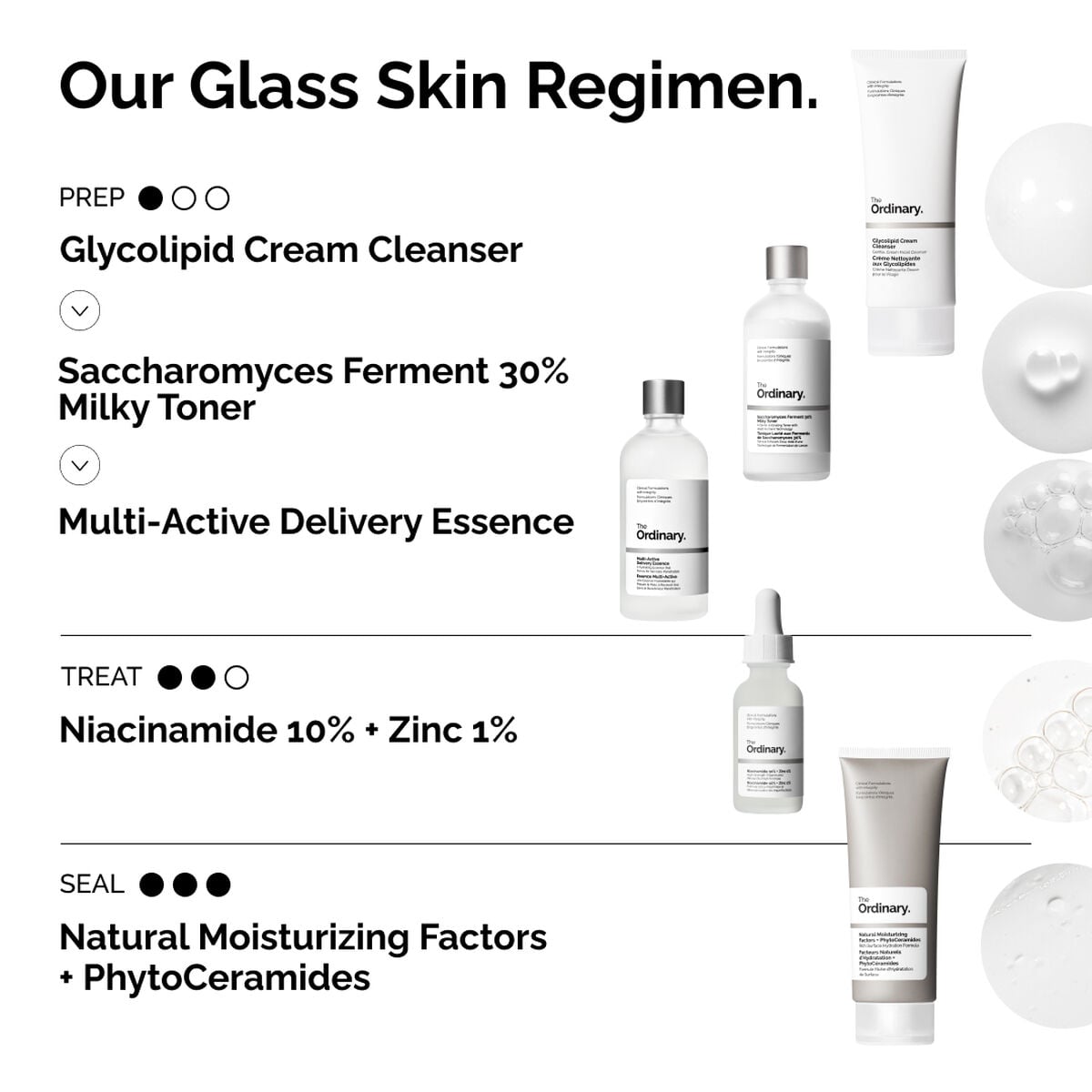 Multi-Active Delivery Essence Daily Toning Care J3