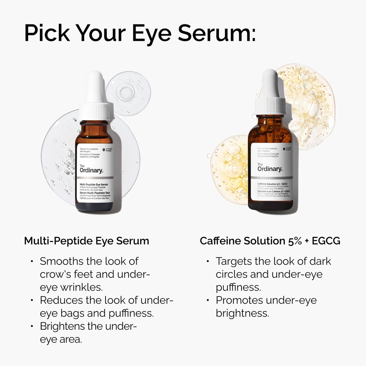 Multi-Peptide Eye Serum Targeted Eye Support O3