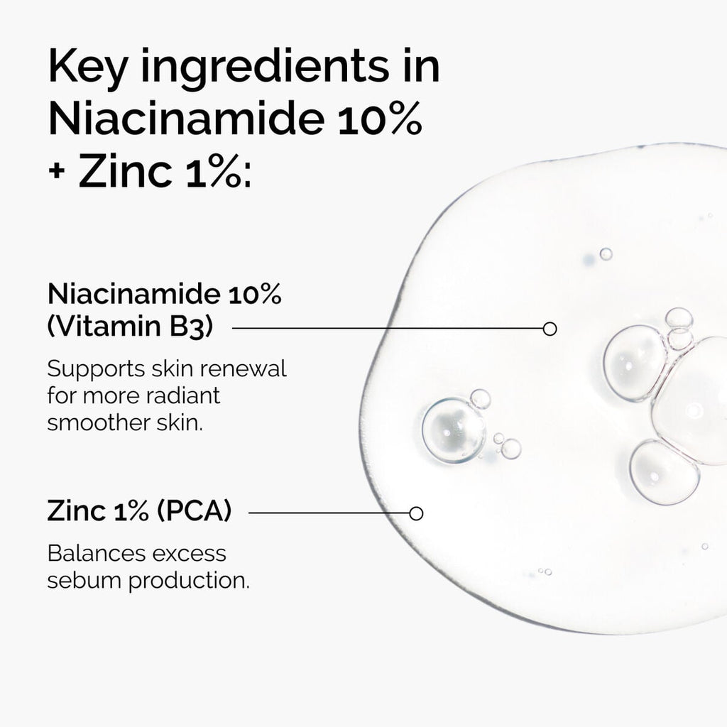 Niacinamide + Zinc Targeted Serum Care Q5