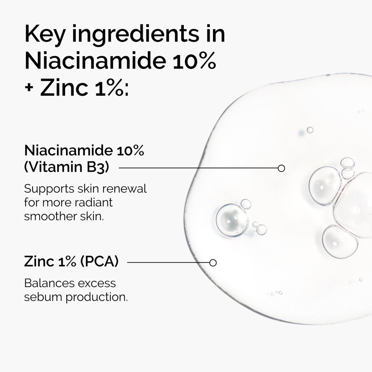 Niacinamide + Zinc Targeted Serum Care Q5