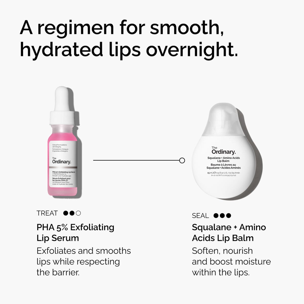 PHA 5% Exfoliating Lip Serum Targeted Serum Care