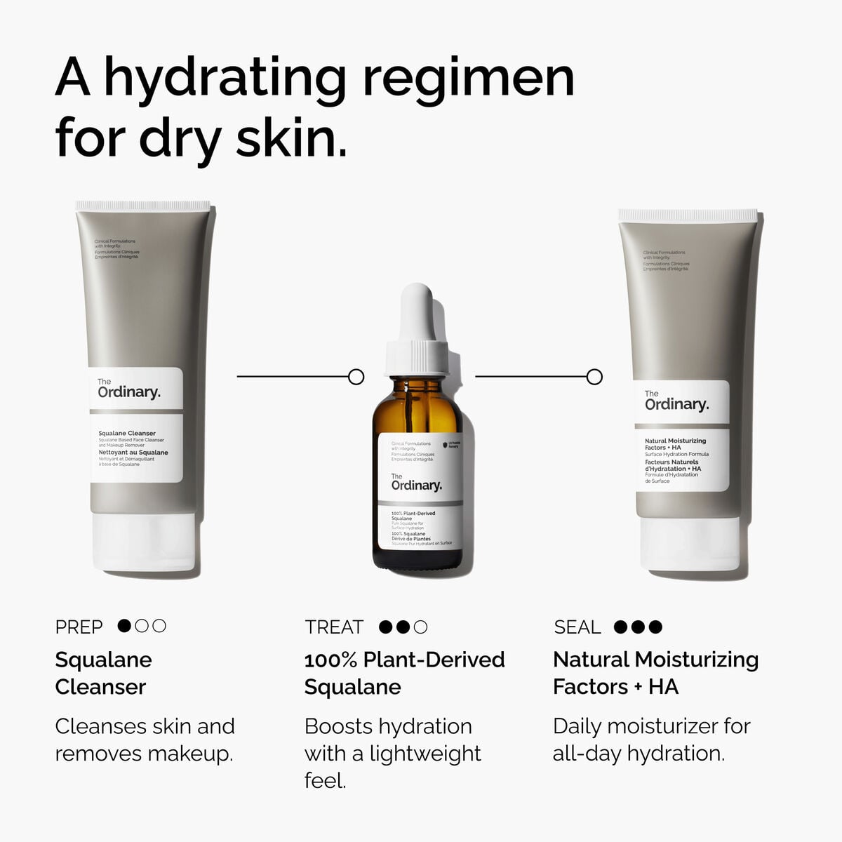 Plant-Derived Squalane Targeted Serum Care I5