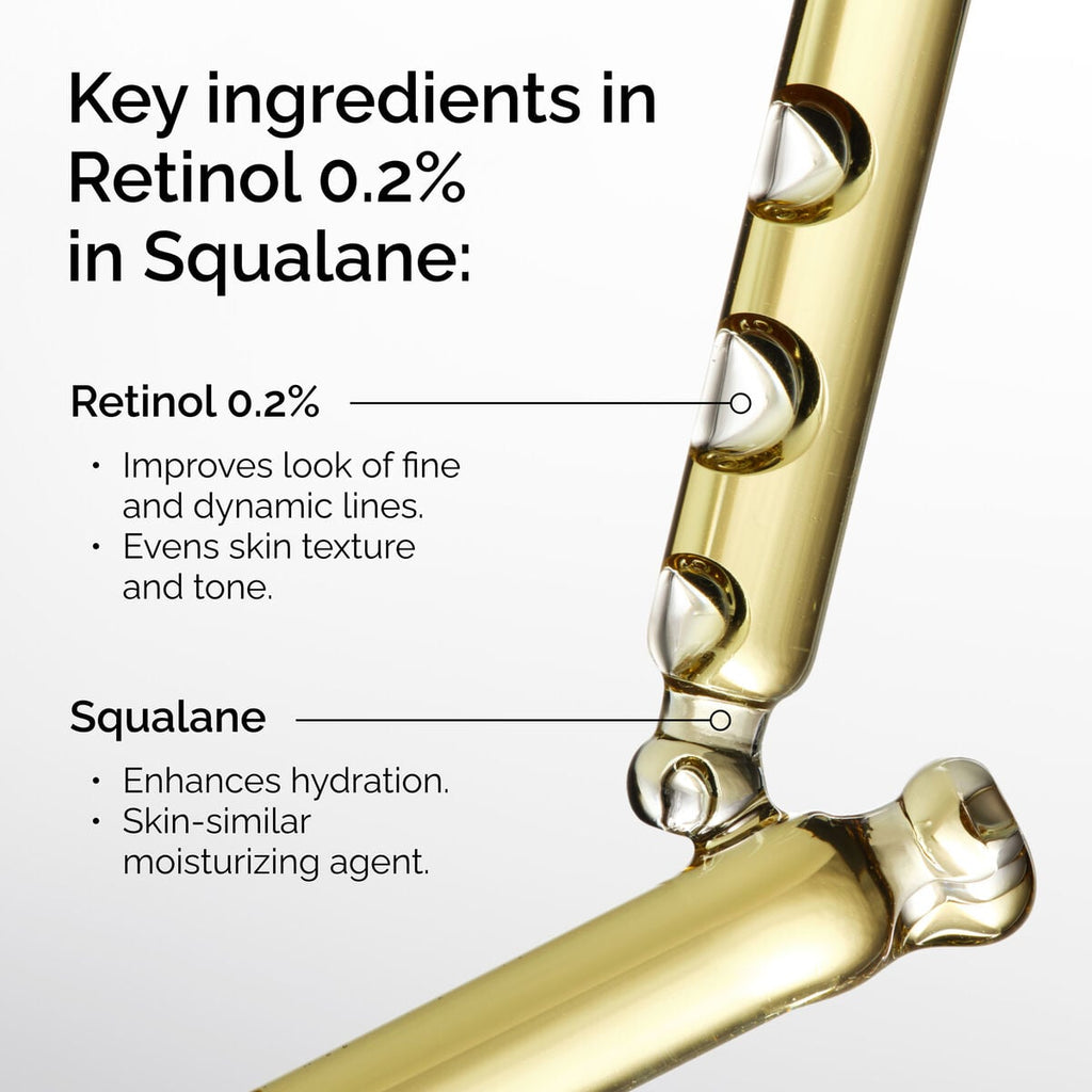 Retinol in Squalane Targeted Serum Care X3