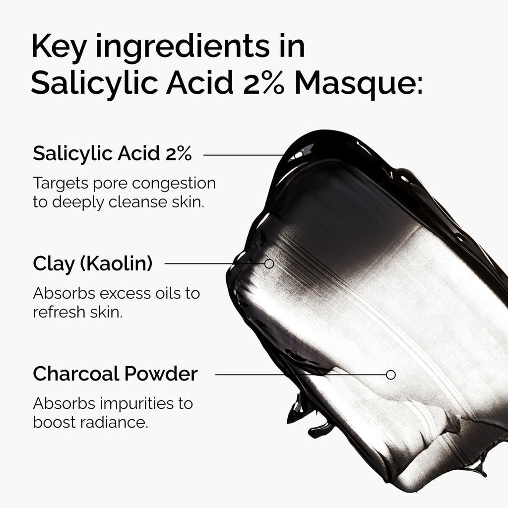 Salicylic Acid Masque Targeted Serum Care I7