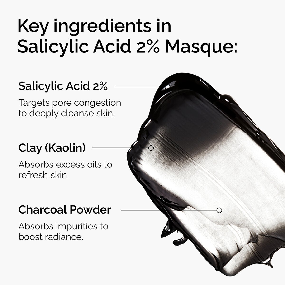 Salicylic Acid Masque Targeted Serum Care I7