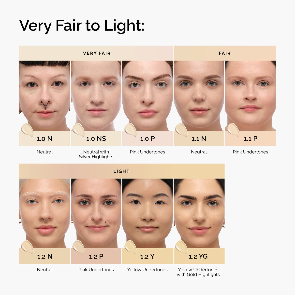 Serum Foundation - 1.0-n - 30ml Targeted Serum Care