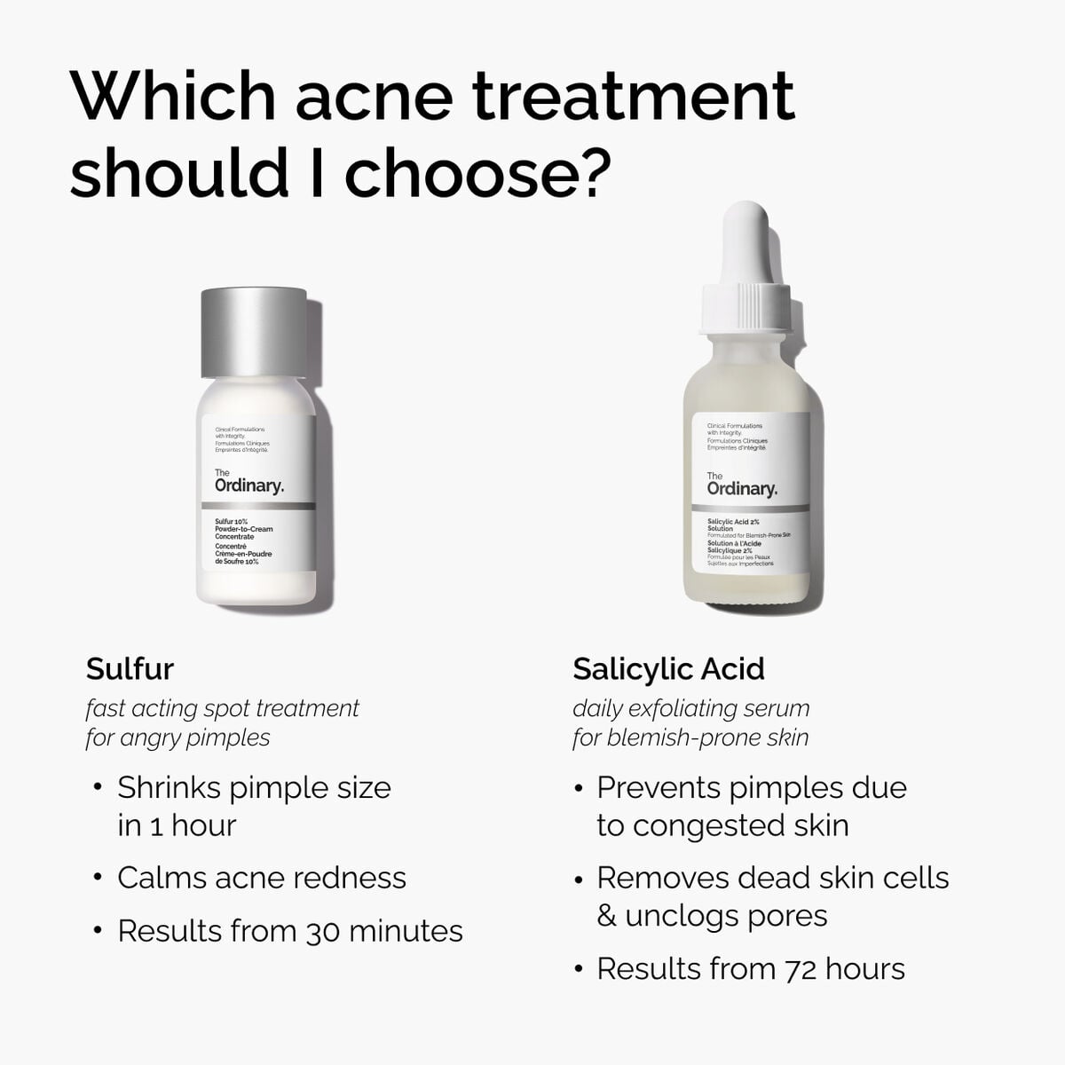 Sulfur 10% Powder-to-Cream Concentrate Targeted Serum Care