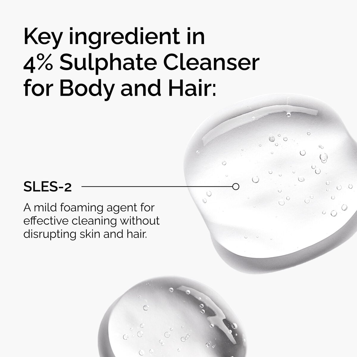 Sulphate Cleanser for Body and Hair Gentle Cleansing Care J7
