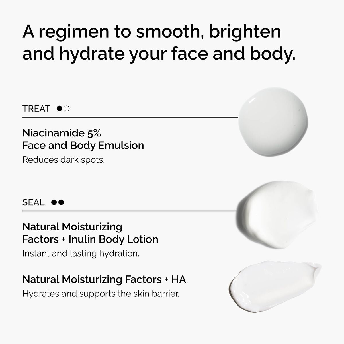 The Face & Body Set Curated Care Set L4