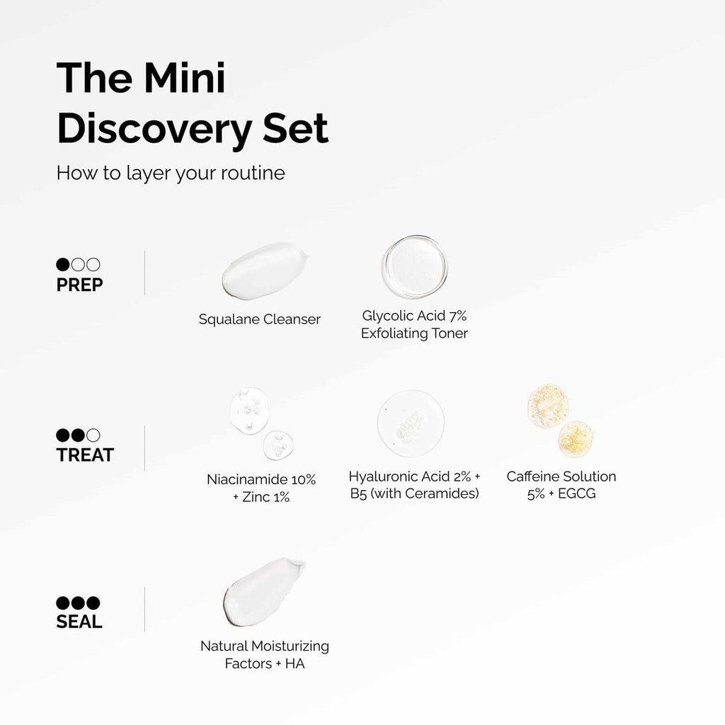 The Mini Discovery Set Curated Care Set O5